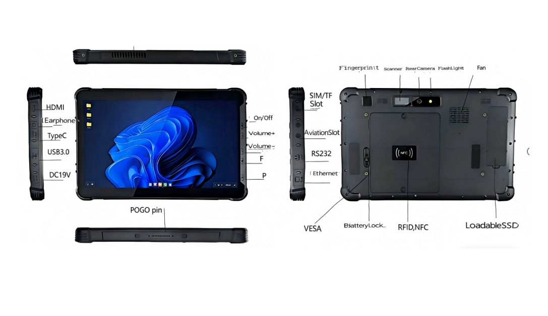 OEM バイヤーが 2026 年に 12 インチ Windows 10/11 頑丈タブレットを好む理由
